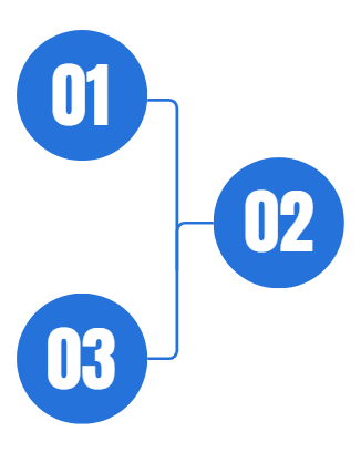 Referral Program steps: Blue circles numbered 01, 02, and 03 connected by lines. A simple guide to our referral program in Seattle, WA.